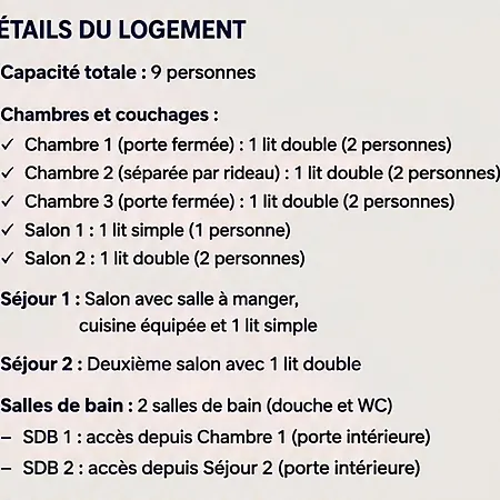 Charmants Proches Centre Ville, 2 Option , 1er 75m2 Avec Terrasse Privee Et 2eme 105m2 Rdc Avec Jardin Privatif , Parking Gratuit Dans Le Rue *